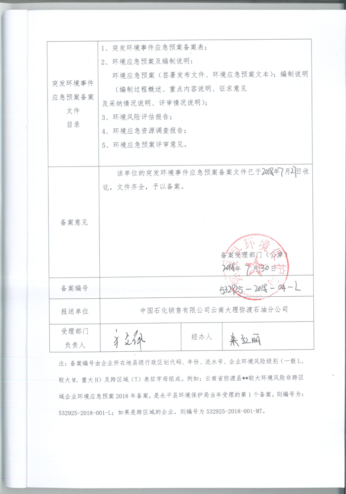 應急預案備案002.jpg 應急預案備案002.jpg