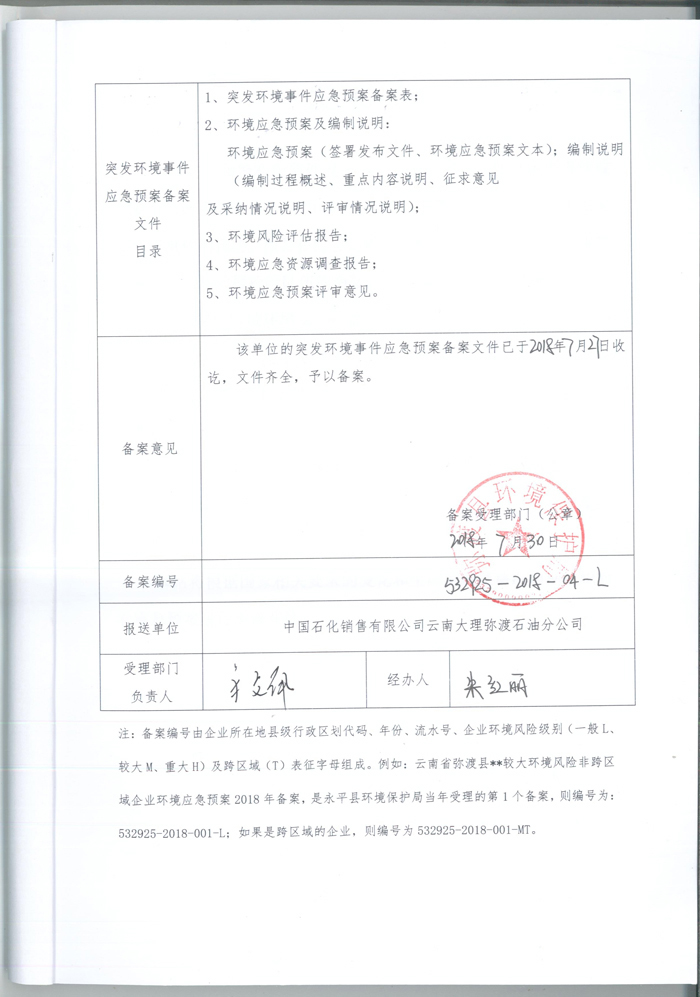 應急預案備案002a.jpg 應急預案備案002a.jpg